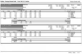 Tabelle millesimali in condominio